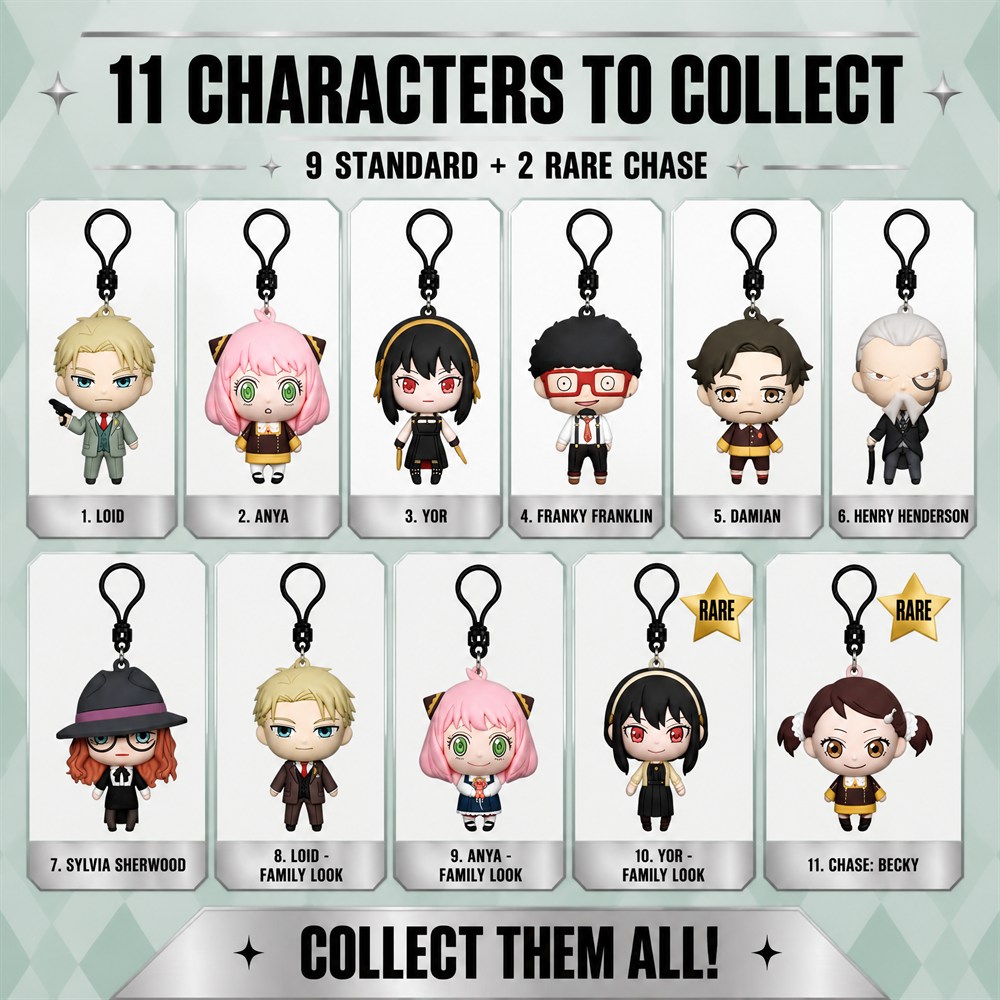 Portachiavi con Clip per Borsa - Mystery Box Blind Bag recensione e prezzo
